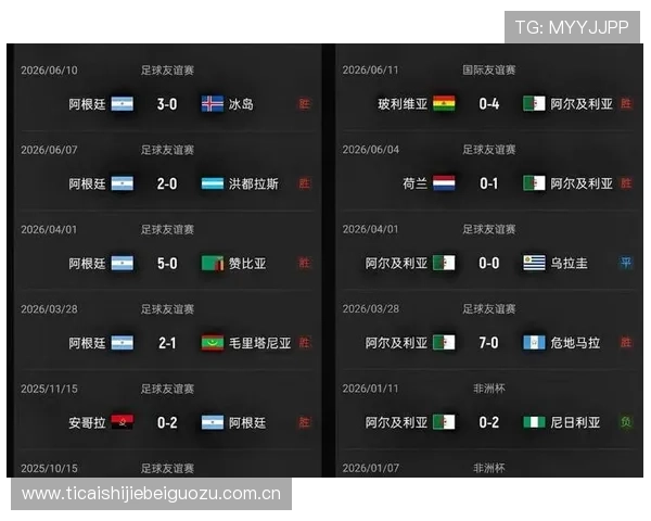 2026年世界杯阿根廷对阵阿尔及利亚比赛直播入口推荐与观看注意事项